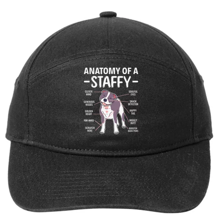 Anatomy Of A Staffy Staffordshire Bull Terrier 7-Panel Snapback Hat