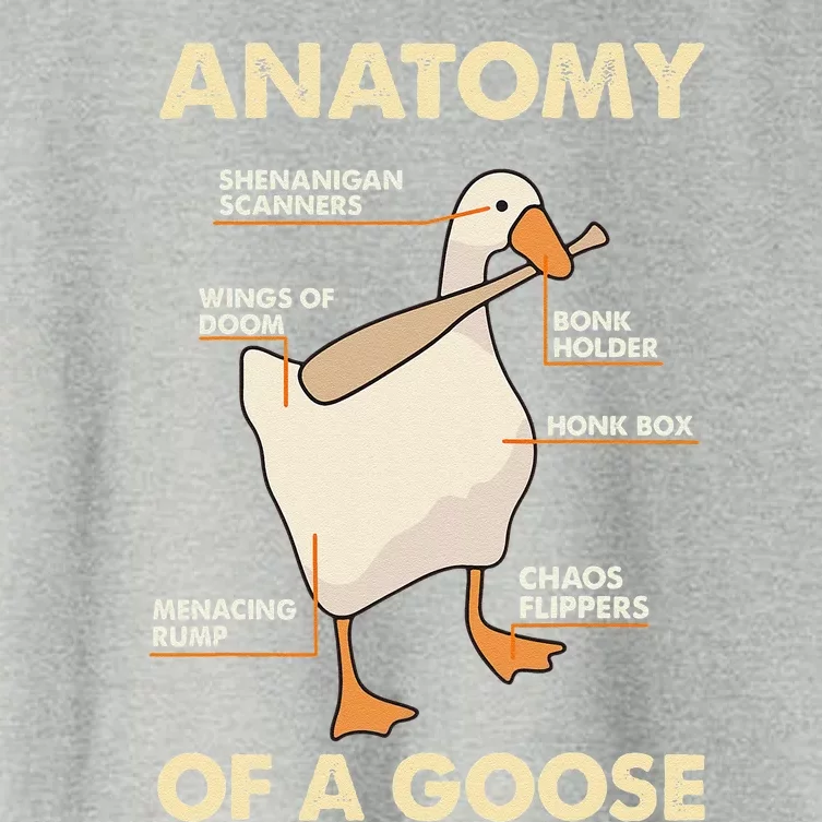 Anatomy Of A Goose Funny Meme Animal Lover Goose Honk Bonk Women's Crop Top Tee