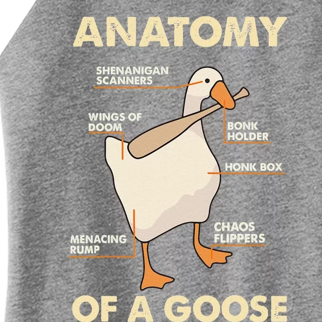 Anatomy Of A Goose Funny Meme Animal Lover Goose Honk Bonk Women’s Perfect Tri Rocker Tank