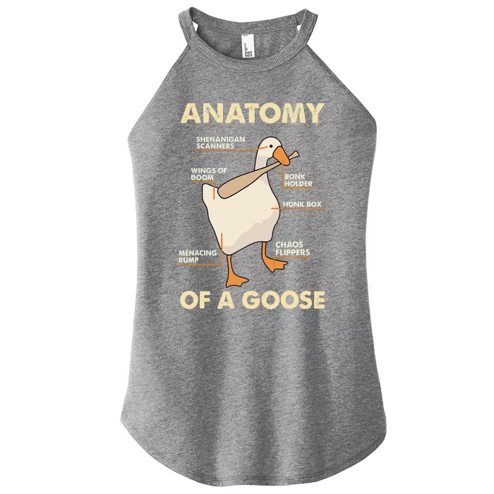 Anatomy Of A Goose Funny Meme Animal Lover Goose Honk Bonk Women’s Perfect Tri Rocker Tank