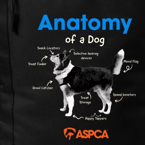 Anatomy Of A Dog Daily Commute Backpack