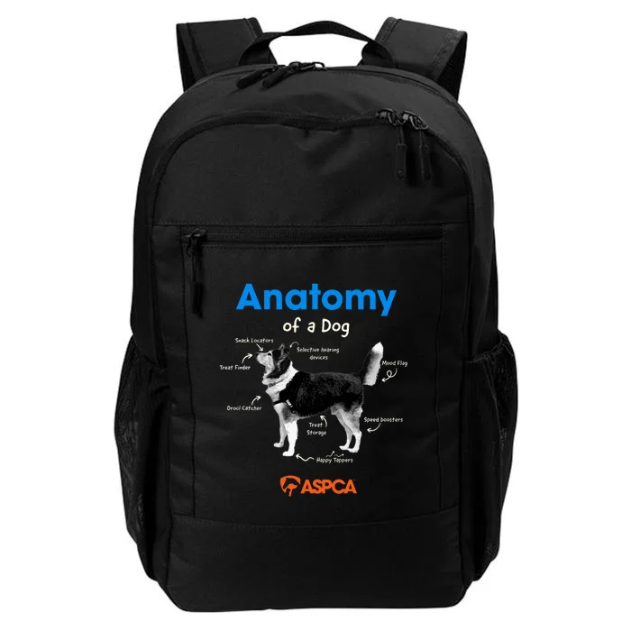 Anatomy Of A Dog Daily Commute Backpack