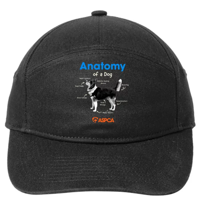 Anatomy Of A Dog 7-Panel Snapback Hat