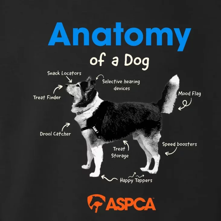 Anatomy Of A Dog Toddler Hoodie