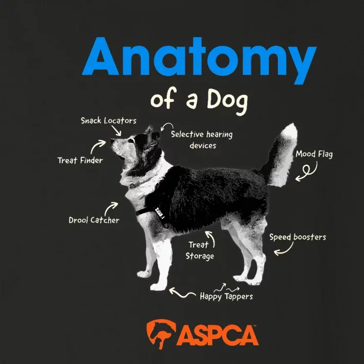 Anatomy Of A Dog Toddler Long Sleeve Shirt