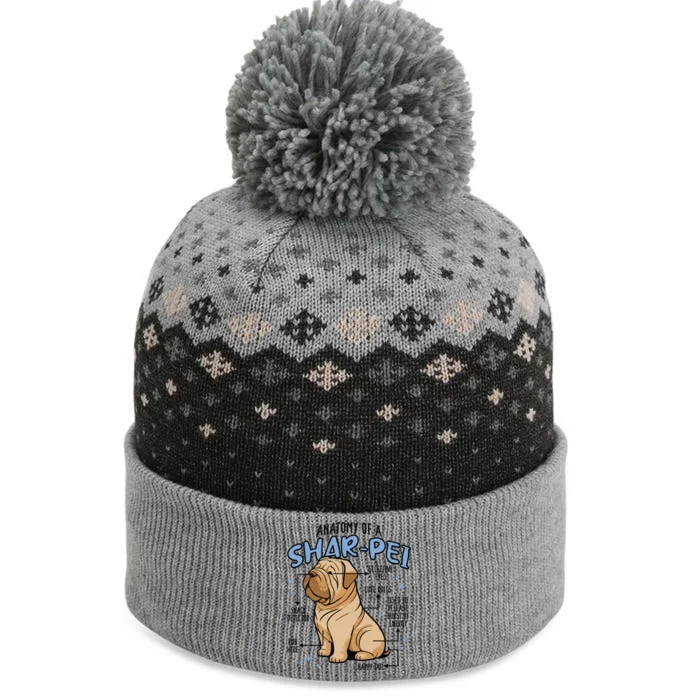 Anatomy Of A Sharpei Dog The Baniff Cuffed Pom Beanie