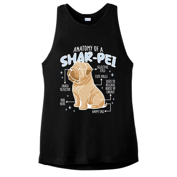 Anatomy Of A Sharpei Dog Ladies Tri-Blend Wicking Tank