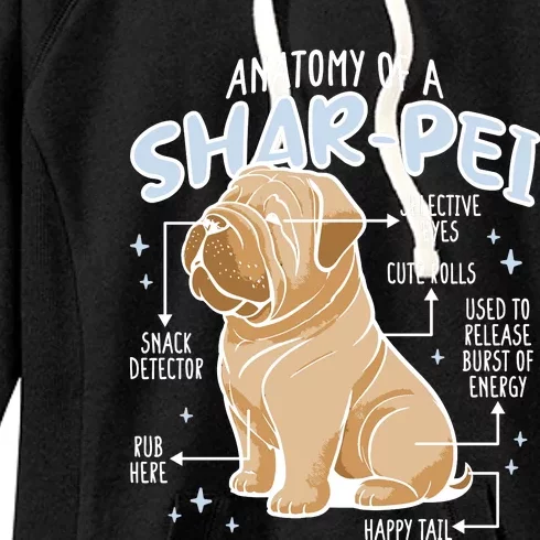 Anatomy Of A Sharpei Dog Women's Fleece Hoodie