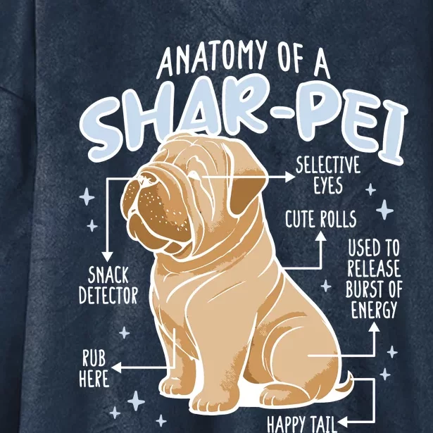 Anatomy Of A Sharpei Dog Hooded Wearable Blanket