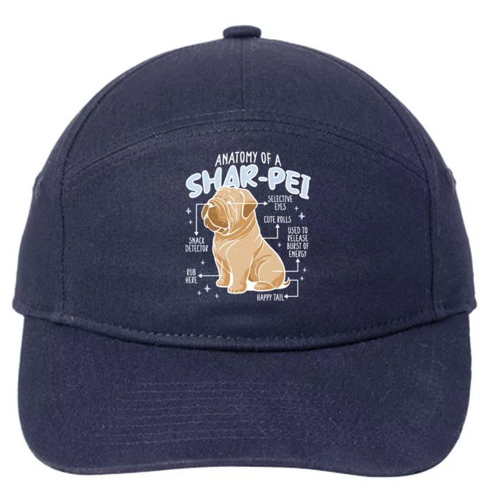 Anatomy Of A Sharpei Dog 7-Panel Snapback Hat