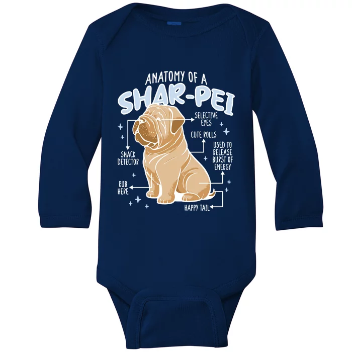 Anatomy Of A Sharpei Dog Baby Long Sleeve Bodysuit