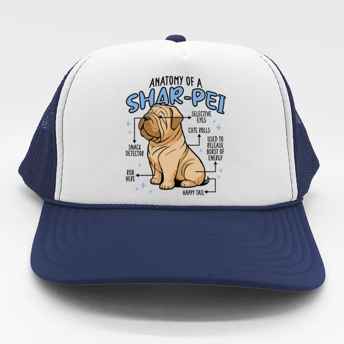 Anatomy Of A Sharpei Dog Trucker Hat