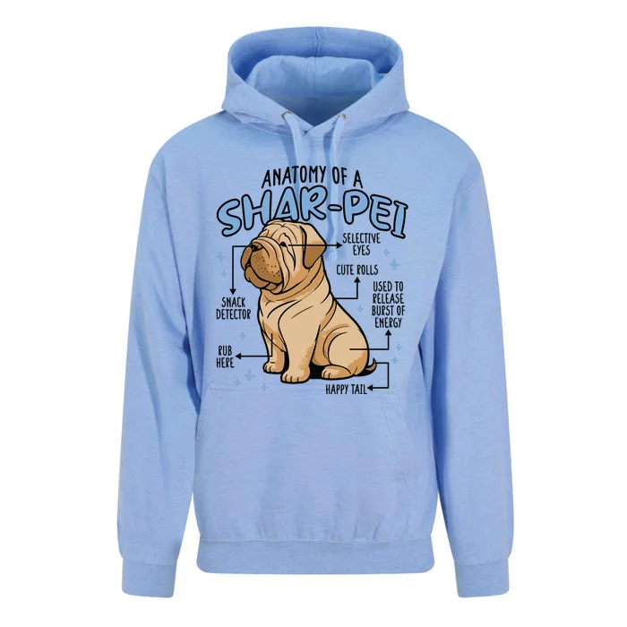 Anatomy Of A Sharpei Dog Unisex Surf Hoodie