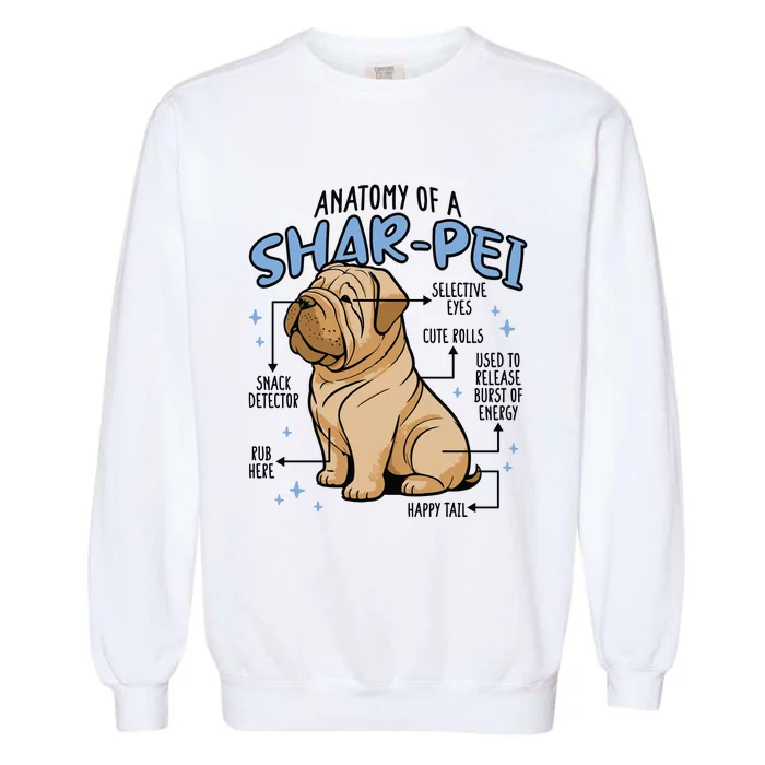 Anatomy Of A Sharpei Dog Garment-Dyed Sweatshirt