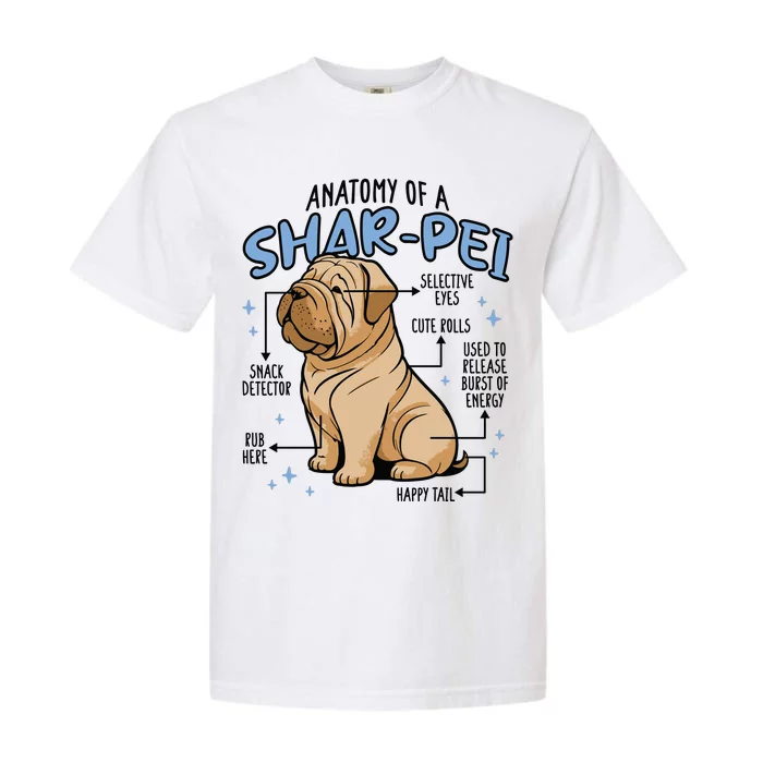 Anatomy Of A Sharpei Dog Garment-Dyed Heavyweight T-Shirt