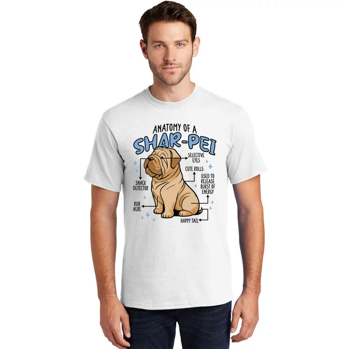 Anatomy Of A Sharpei Dog Tall T-Shirt