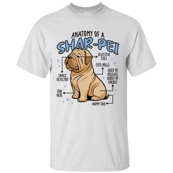 Anatomy Of A Sharpei Dog Tall T-Shirt