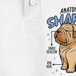 Anatomy Of A Sharpei Dog Dry Zone Grid Performance Polo