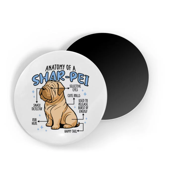 Anatomy Of A Sharpei Dog Magnet