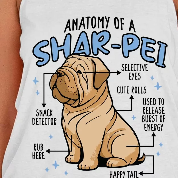 Anatomy Of A Sharpei Dog Women's Knotted Racerback Tank