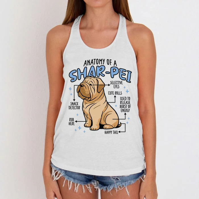 Anatomy Of A Sharpei Dog Women's Knotted Racerback Tank