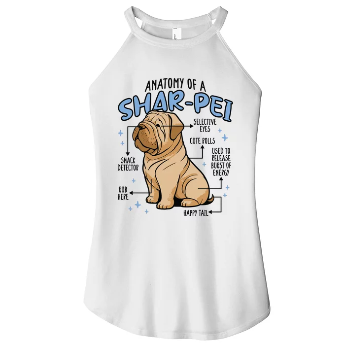 Anatomy Of A Sharpei Dog Women’s Perfect Tri Rocker Tank