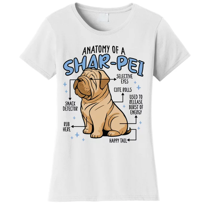 Anatomy Of A Sharpei Dog Women's T-Shirt