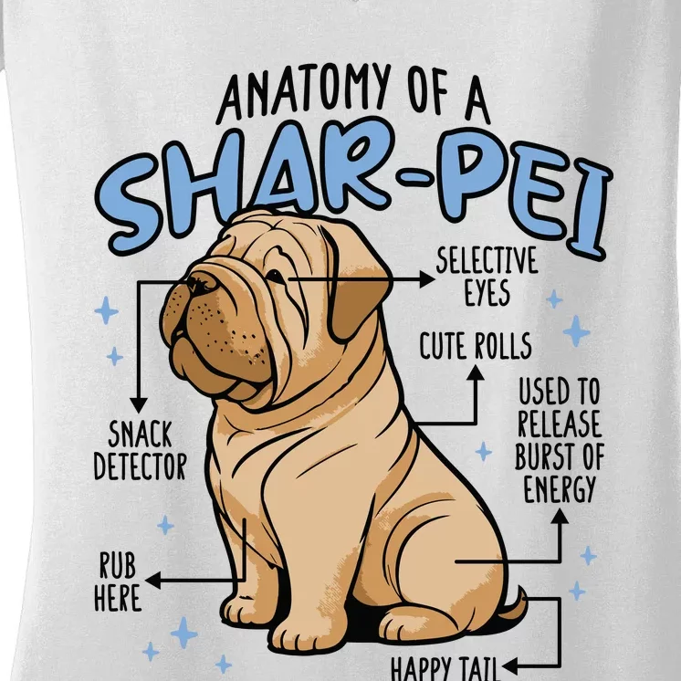 Anatomy Of A Sharpei Dog Women's V-Neck T-Shirt