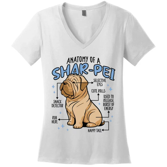 Anatomy Of A Sharpei Dog Women's V-Neck T-Shirt