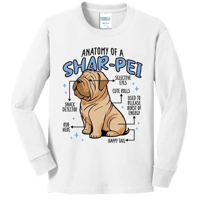 Anatomy Of A Sharpei Dog Kids Long Sleeve Shirt