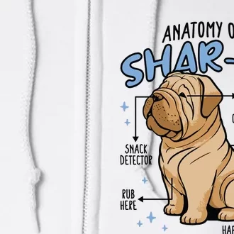 Anatomy Of A Sharpei Dog Full Zip Hoodie