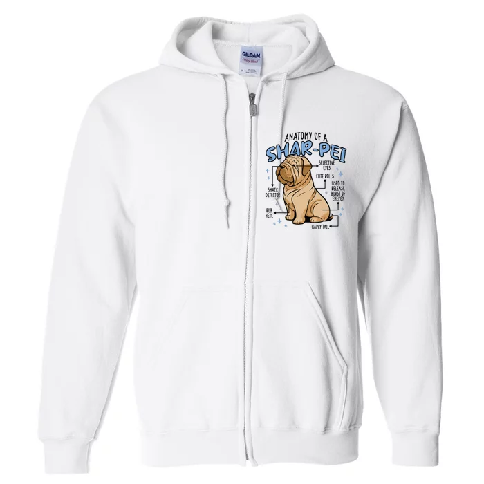 Anatomy Of A Sharpei Dog Full Zip Hoodie