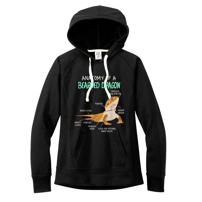 Anatomy Of A Bearded Dragon Bearded Dragon Lizard Pogona Reptile Women's Fleece Hoodie