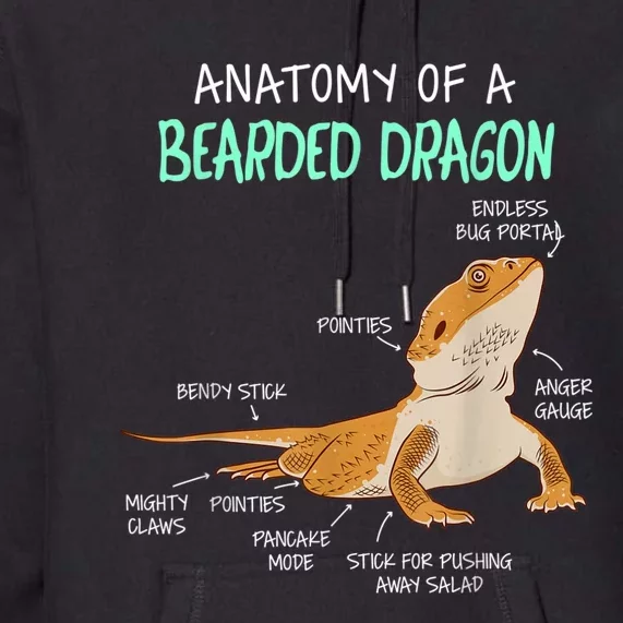 Anatomy Of A Bearded Dragon Bearded Dragon Lizard Pogona Reptile Premium Hoodie