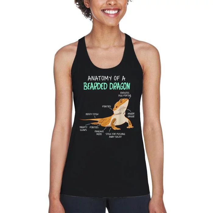 Anatomy Of A Bearded Dragon Bearded Dragon Lizard Pogona Reptile Women's Racerback Tank