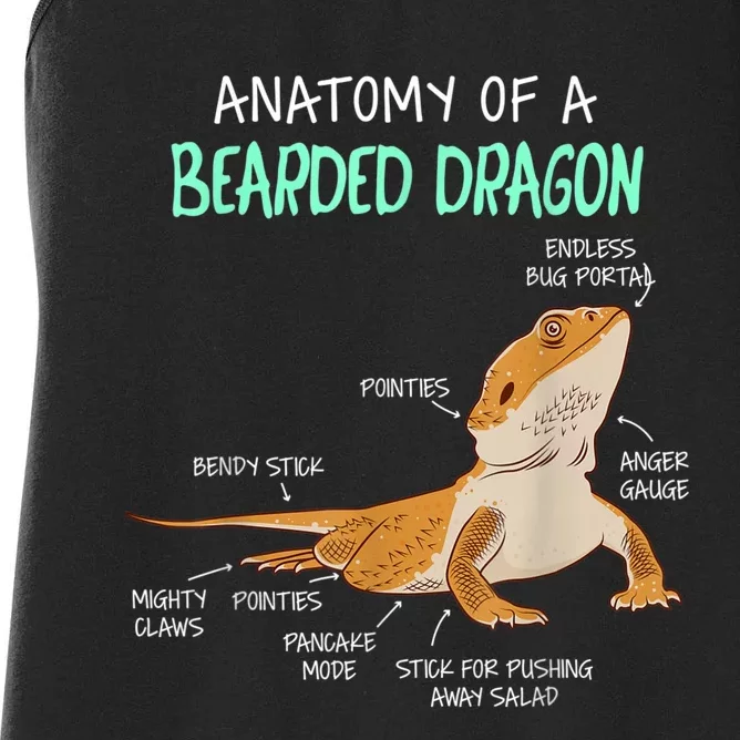 Anatomy Of A Bearded Dragon Bearded Dragon Lizard Pogona Reptile Women's Racerback Tank