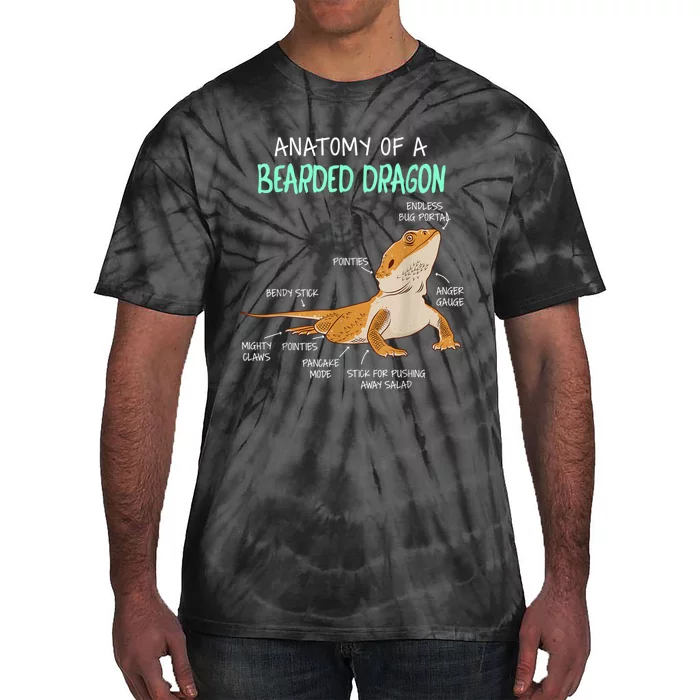 Anatomy Of A Bearded Dragon Bearded Dragon Lizard Pogona Reptile Tie-Dye T-Shirt