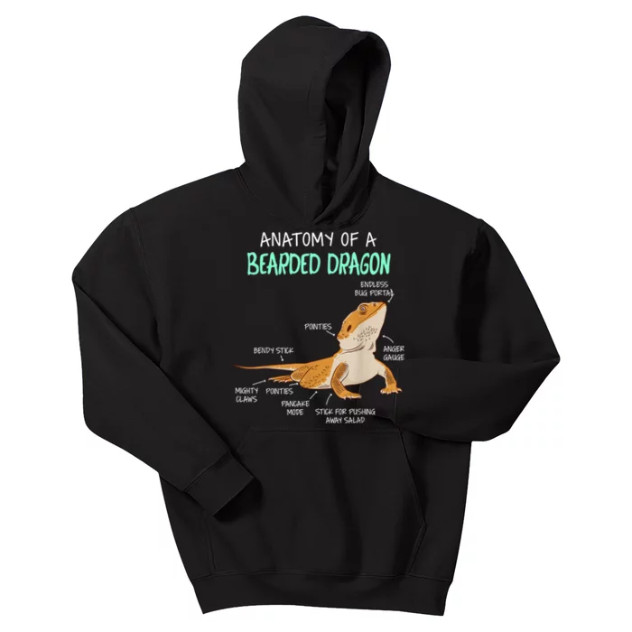 Anatomy Of A Bearded Dragon Bearded Dragon Lizard Pogona Reptile Kids Hoodie