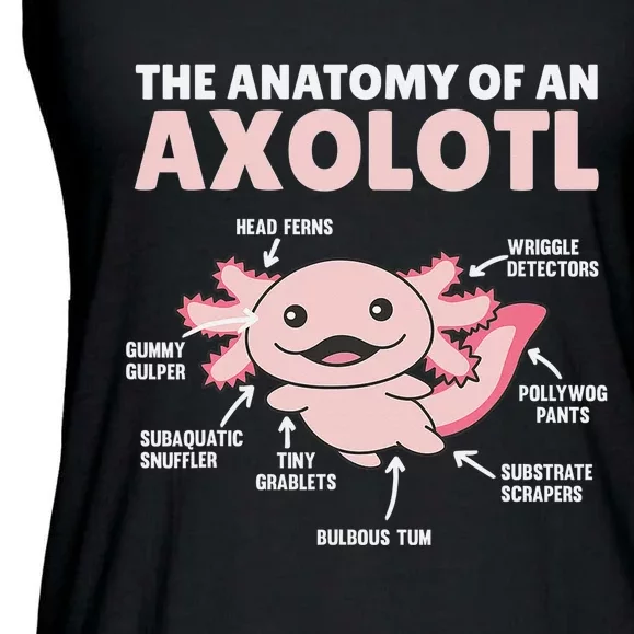 Anatomy Of an Axolotl Sweet Axolotl Explanation Ladies Essential Flowy Tank