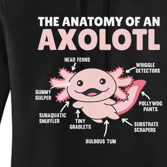 Anatomy Of an Axolotl Sweet Axolotl Explanation Women's Pullover Hoodie