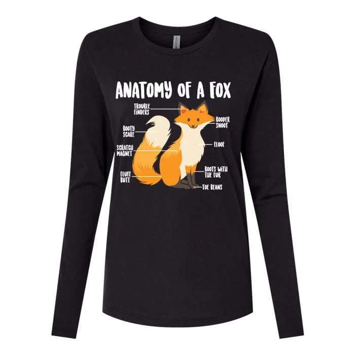 Anatomy Of A Fox Cute Sweet Carnivore Funny Animal Gift Womens Cotton Relaxed Long Sleeve T-Shirt