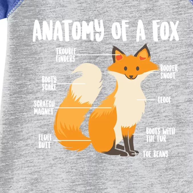 Anatomy Of A Fox Cute Sweet Carnivore Funny Animal Gift Infant Baby Jersey Bodysuit