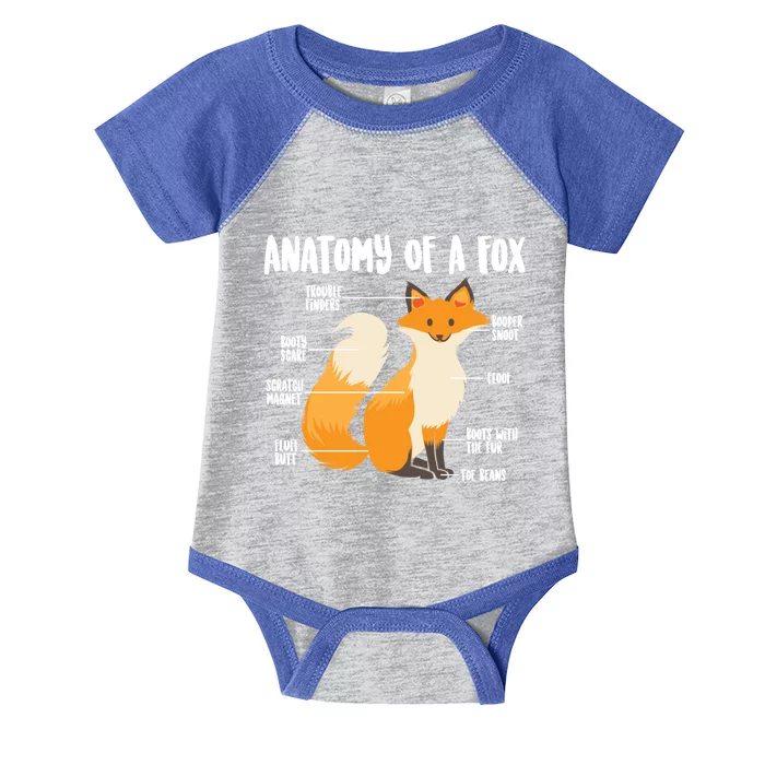 Anatomy Of A Fox Cute Sweet Carnivore Funny Animal Gift Infant Baby Jersey Bodysuit