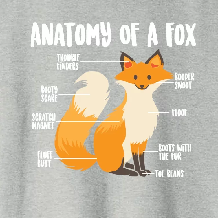 Anatomy Of A Fox Cute Sweet Carnivore Funny Animal Gift Women's Crop Top Tee