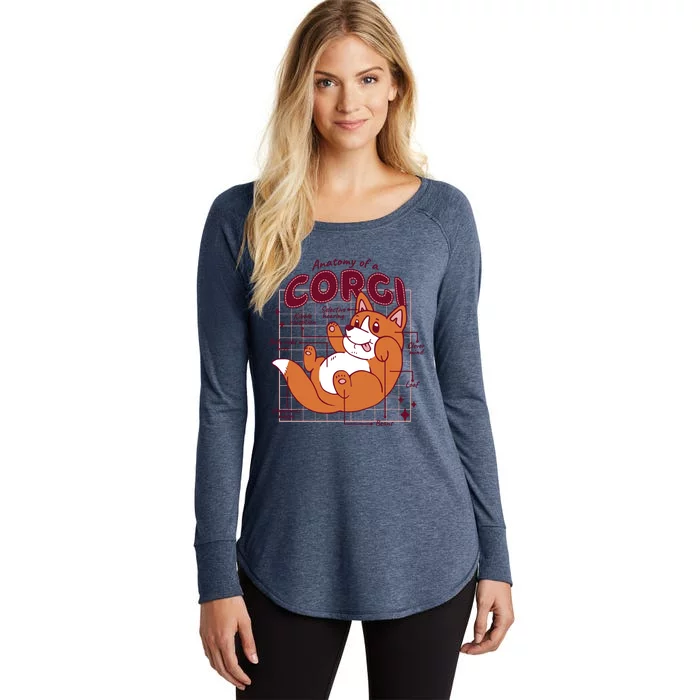 Anatomy Of A Corgi Dog Women's Perfect Tri Tunic Long Sleeve Shirt