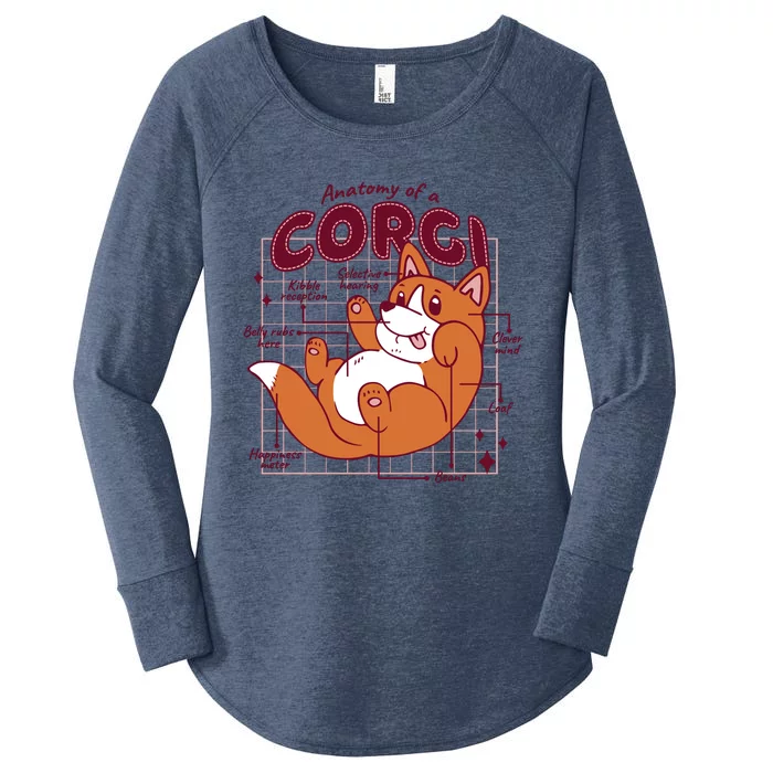 Anatomy Of A Corgi Dog Women's Perfect Tri Tunic Long Sleeve Shirt