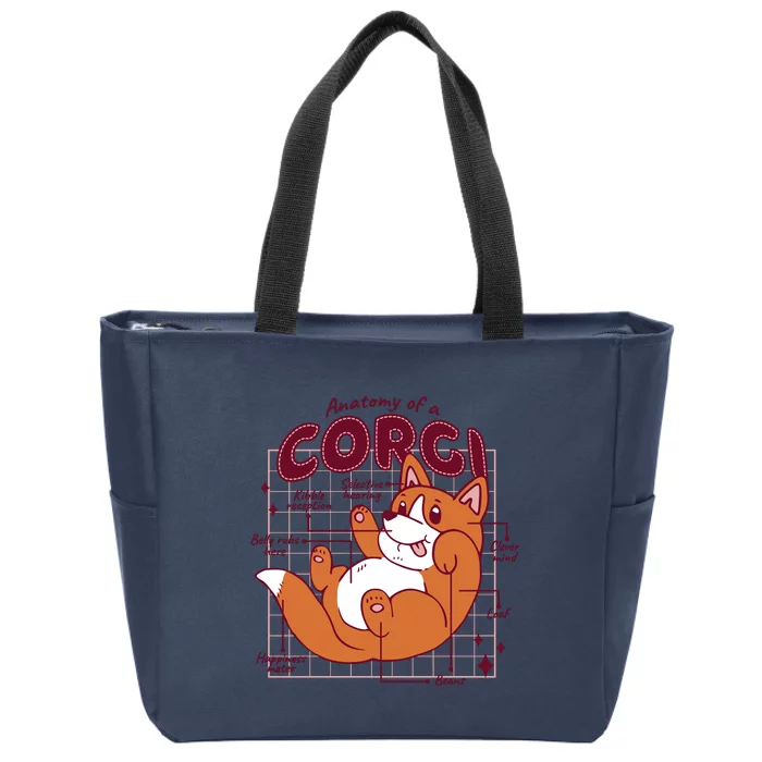 Anatomy Of A Corgi Dog Zip Tote Bag