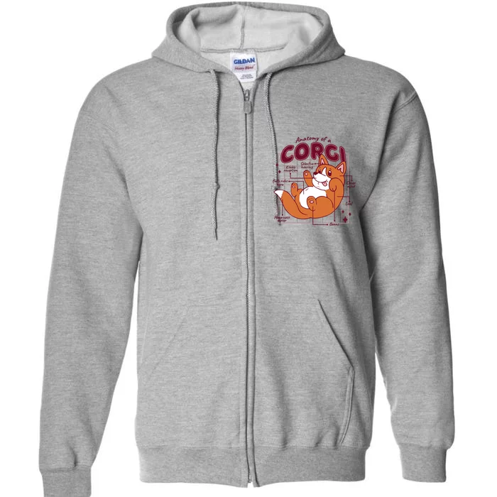 Anatomy Of A Corgi Dog Full Zip Hoodie