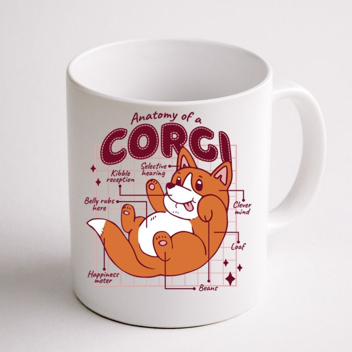 Anatomy Of A Corgi Dog Front & Back Coffee Mug