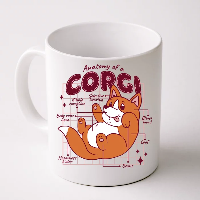 Anatomy Of A Corgi Dog Front & Back Coffee Mug